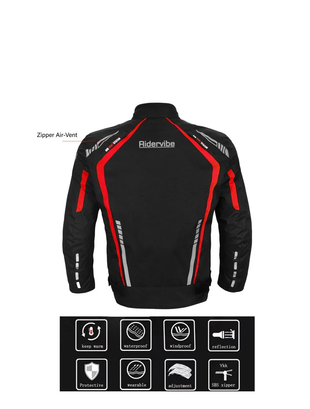 Jacket Ventilation and Protective Padding Detail